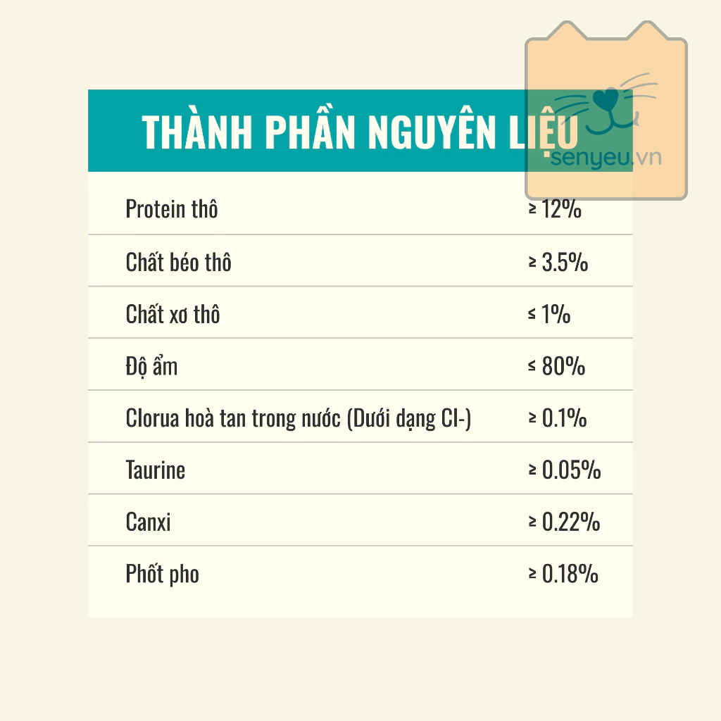 thanh phan nguyen lieu sup thuong bite of wild