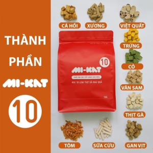 thanh phan hat meo mi-kat